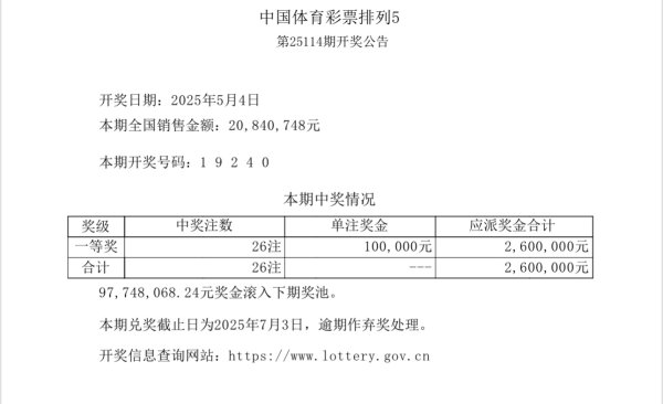 保利配资 中国体育彩票5月4日开奖结果